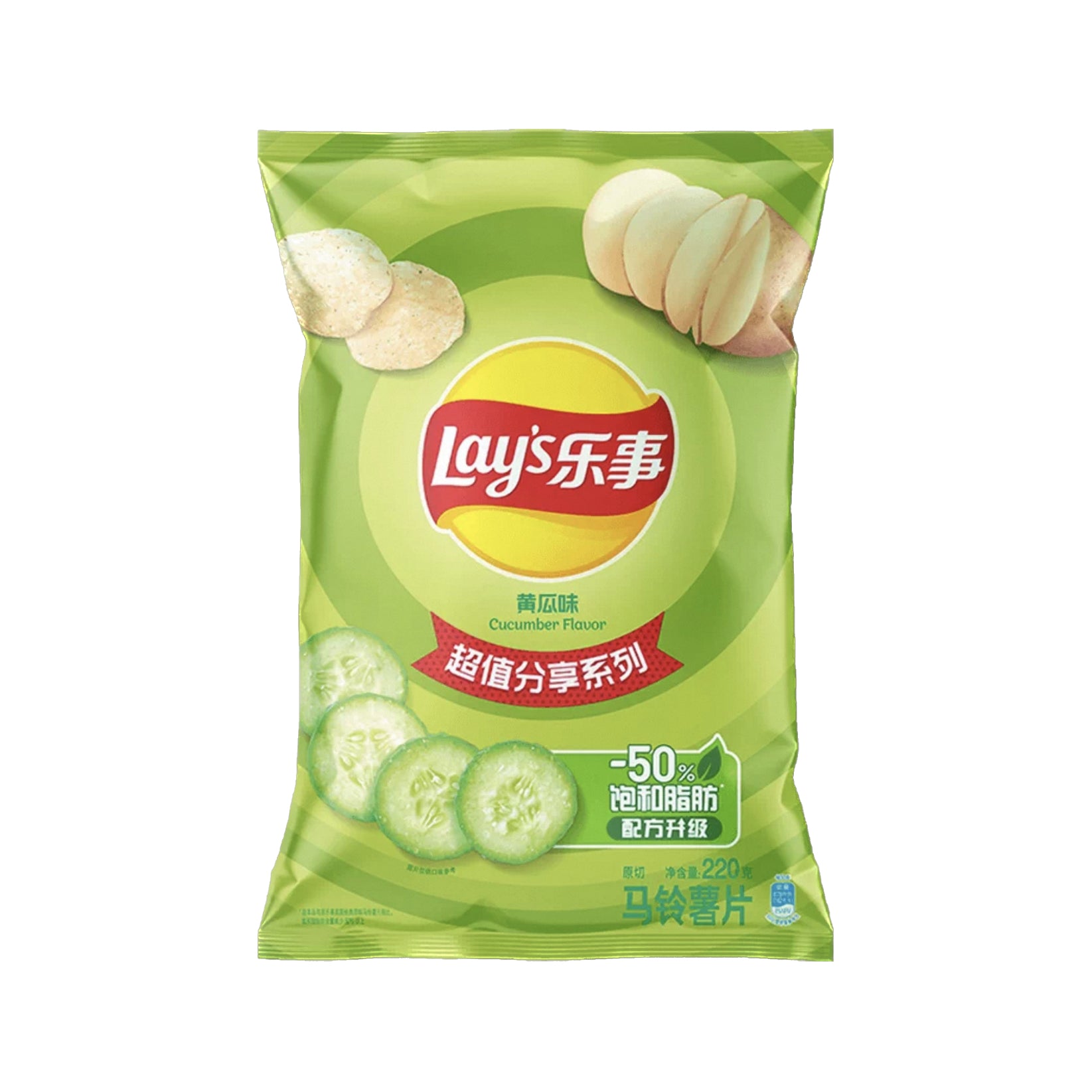 Lay's Chips