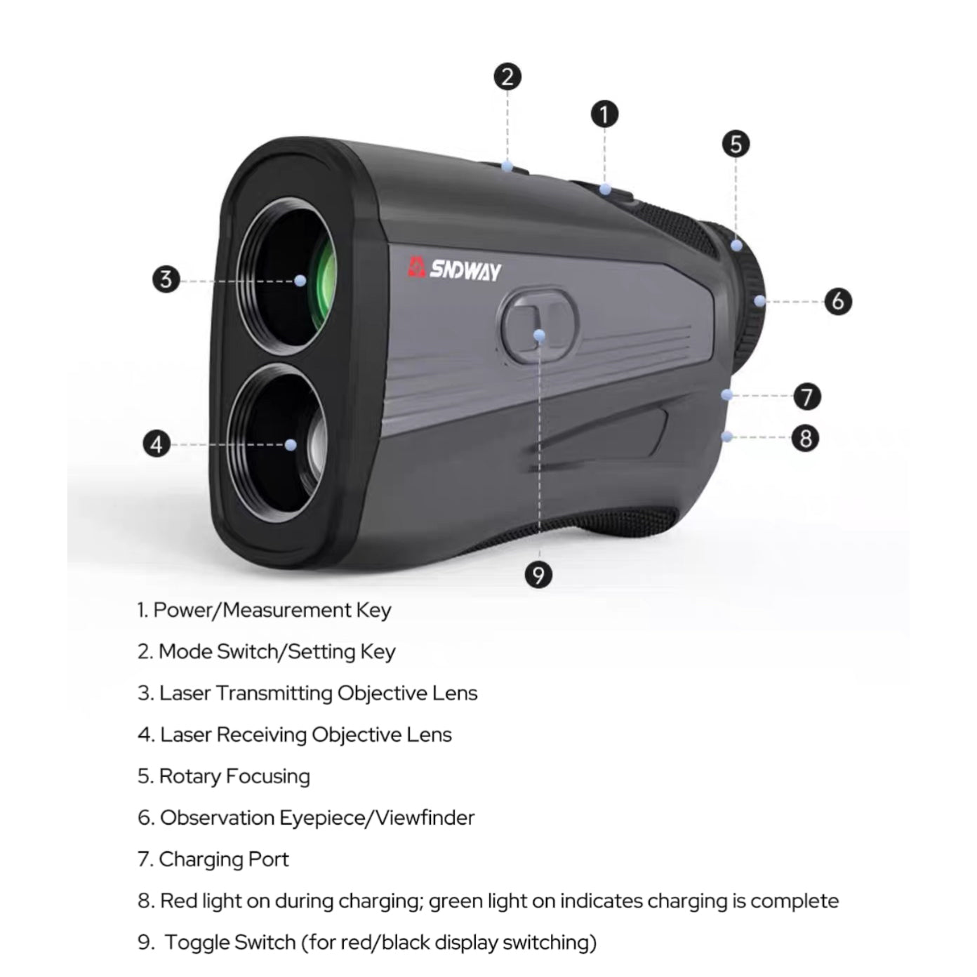 SNDWAY Laser Range Finder SW-E